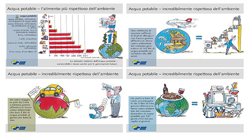 AP; Set Cartoline postali (4 soggetti) «Ecobilancio acqua», Pacchetto da 10 x4 cartoline