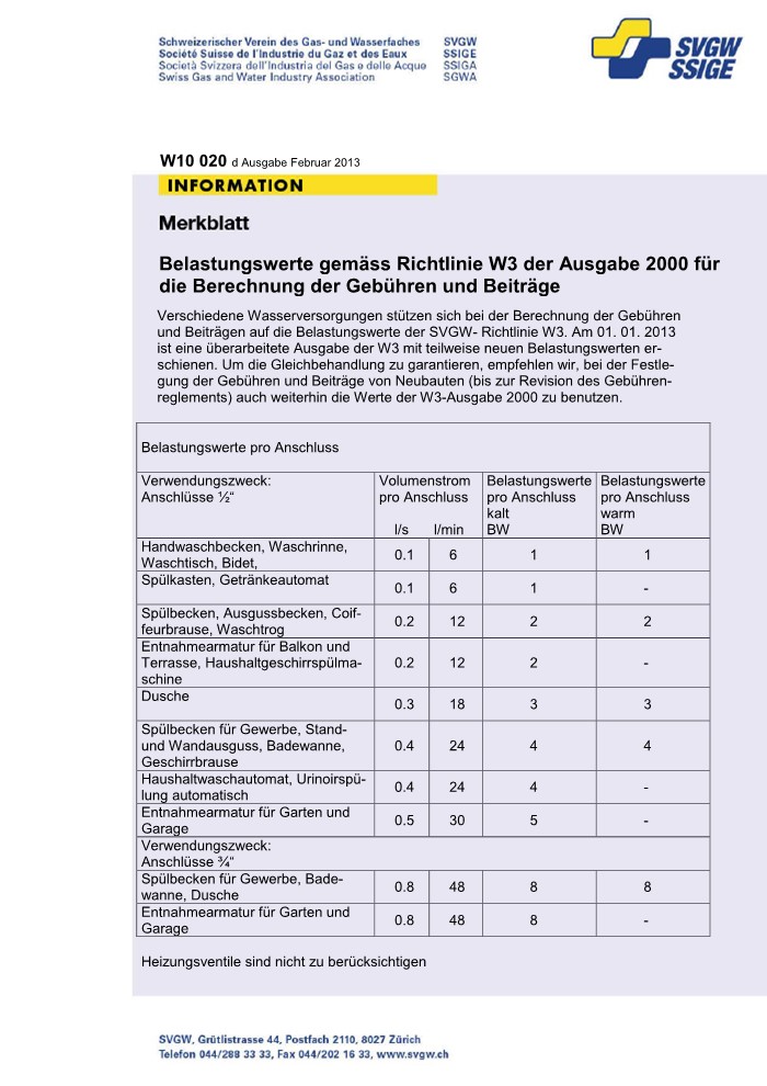 W10 020 d Merkblatt; Merkblatt; Belastungswerte gemäss Richtlinie W3 der Ausgabe 2000 für die Berechnung der Gebühren und Beiträge